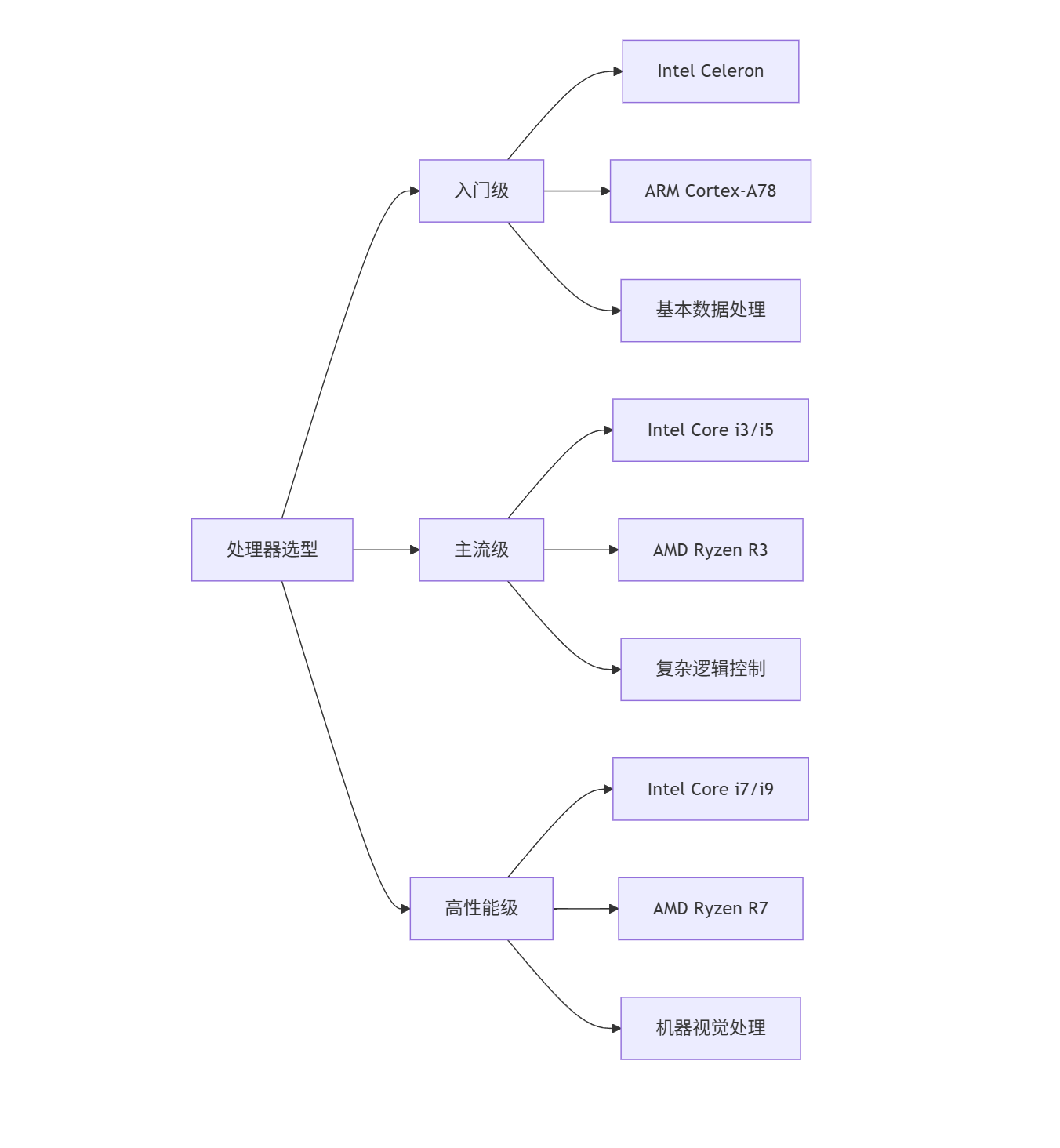 1758595499136793.png 1(1).png